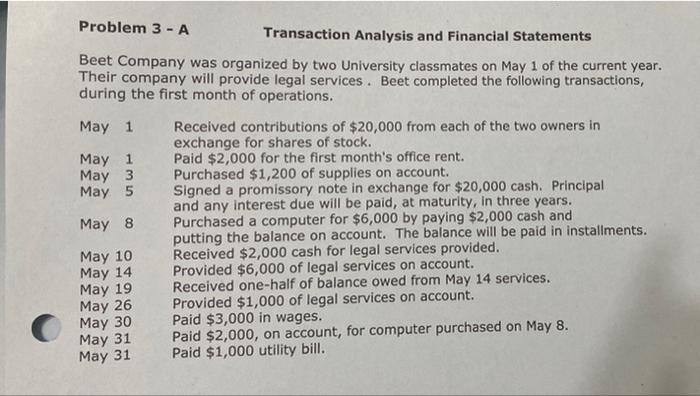 Problem 3-A Transaction Analysis and Financial Statements Beet Company was organized by