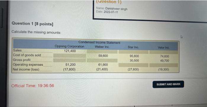 Question 1 [8 points] Calculate the missing amounts: (Question 1) Name: Danishveer
