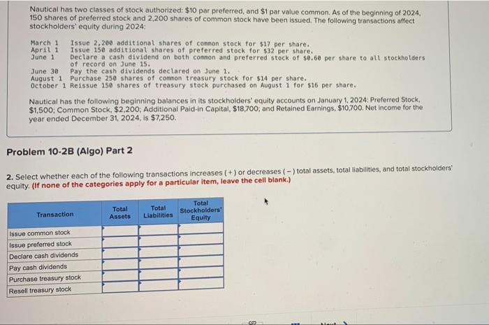 applies to the questions displayed below.) Nautical has two classes of stock