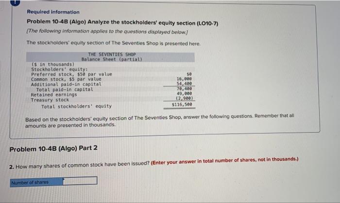 beginning of 2024, 150 shares of preferred stock and 2,200 shares of