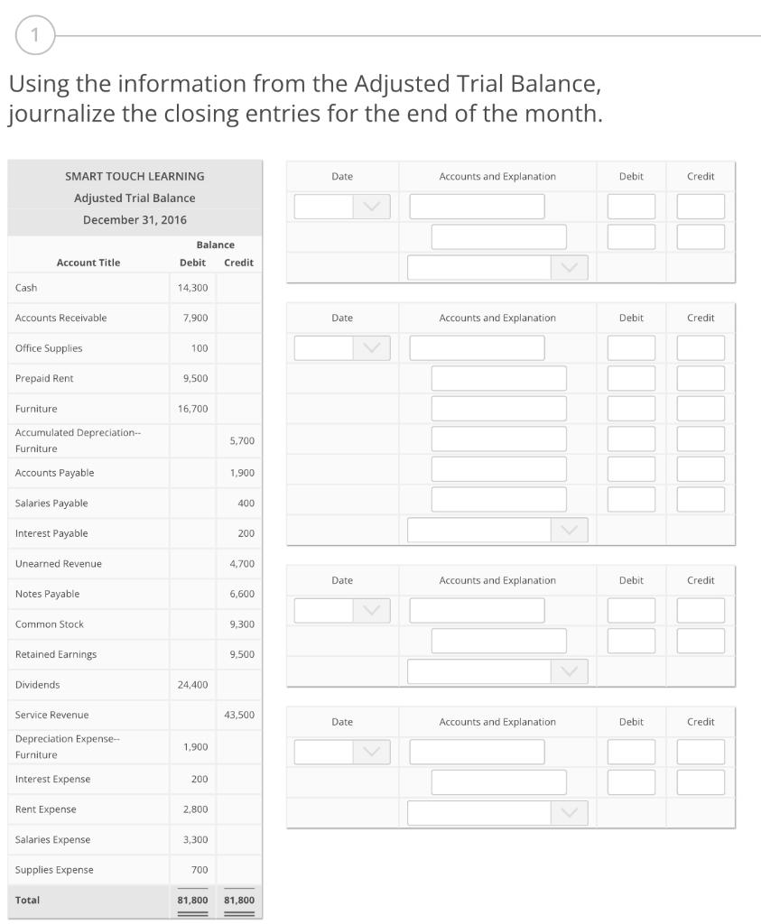 1 Using the information from the Adjusted Trial Balance, journalize the closing