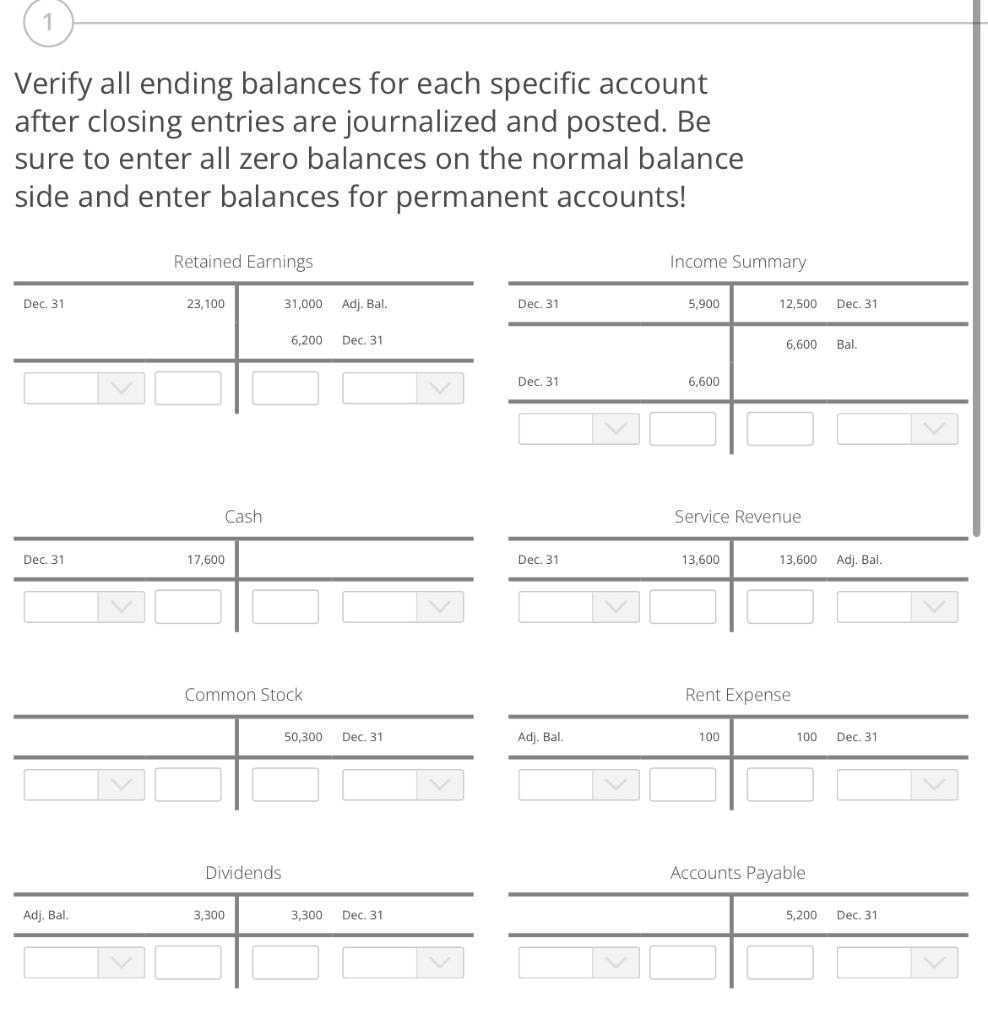Verify all ending balances for each specific account after closing entries are