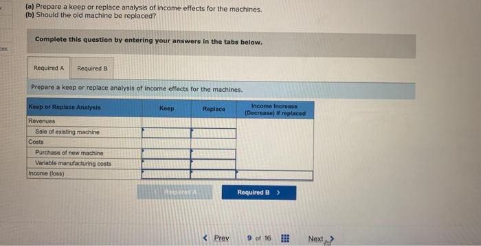 Company has an old machine with a book value of $77,000 and