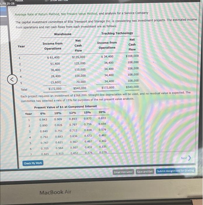PR 25-28 Average Rate of Return Method, Net Present Value Method, and