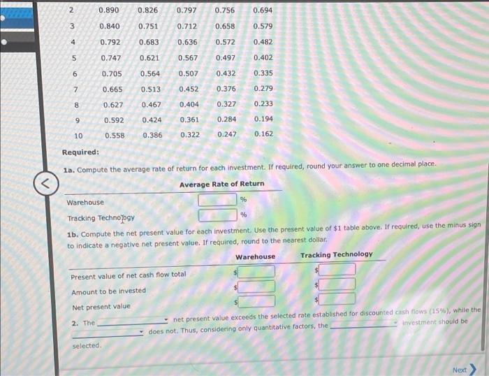 analysis for a Service Company The capital investment committee of Ellis Transport
