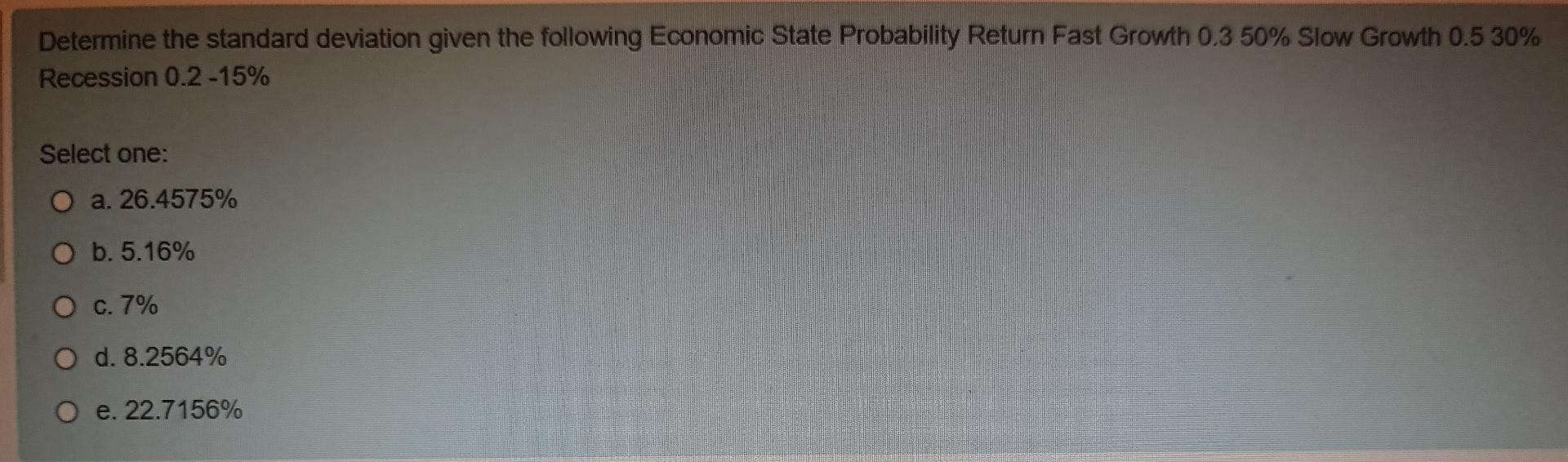 Determine the standard deviation given the following Economic State Probability Return Fast