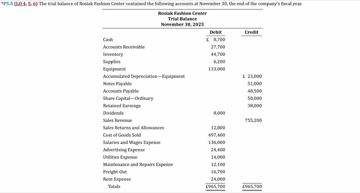(LO 2, 3) Ready-Set-Go distributes suitcases to retail stores and extends credit