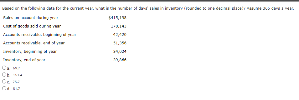 Based on the following data for the current year, what is the