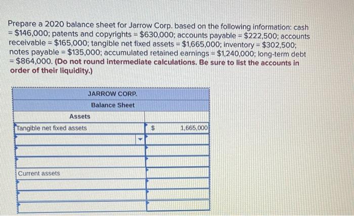 - Prepare a 2020 balance sheet for Jarrow Corp. based on the