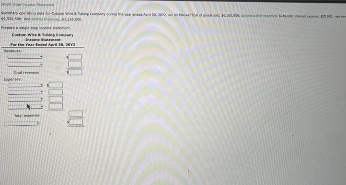 Total revenues Expenses Single-Step Income Statement Summary operating data for Custom Wire