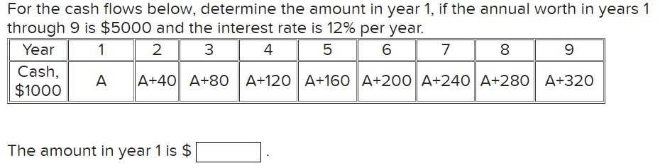 For the cash flows below, determine the amount in year 1, if