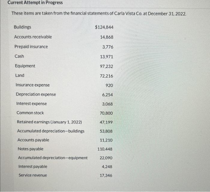 Current Attempt in Progress These items are taken from the financial statements