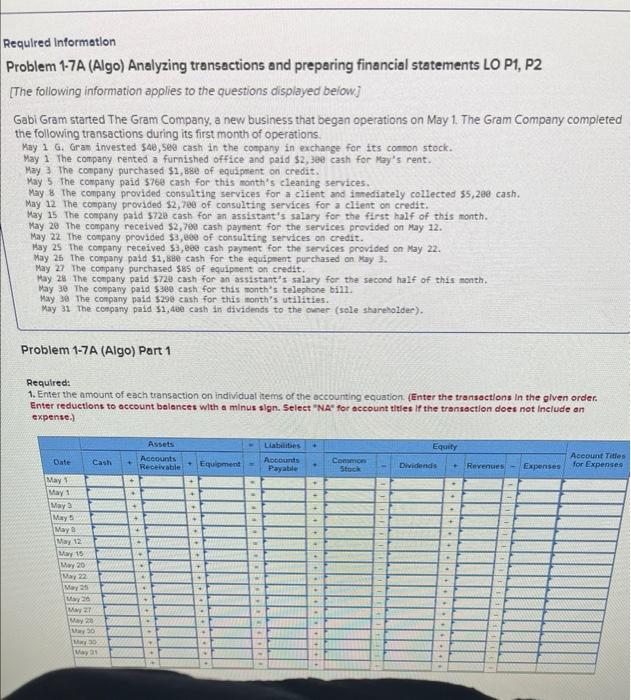 Required Information Problem 1-7A (Algo) Analyzing transactions and preparing financial statements LO