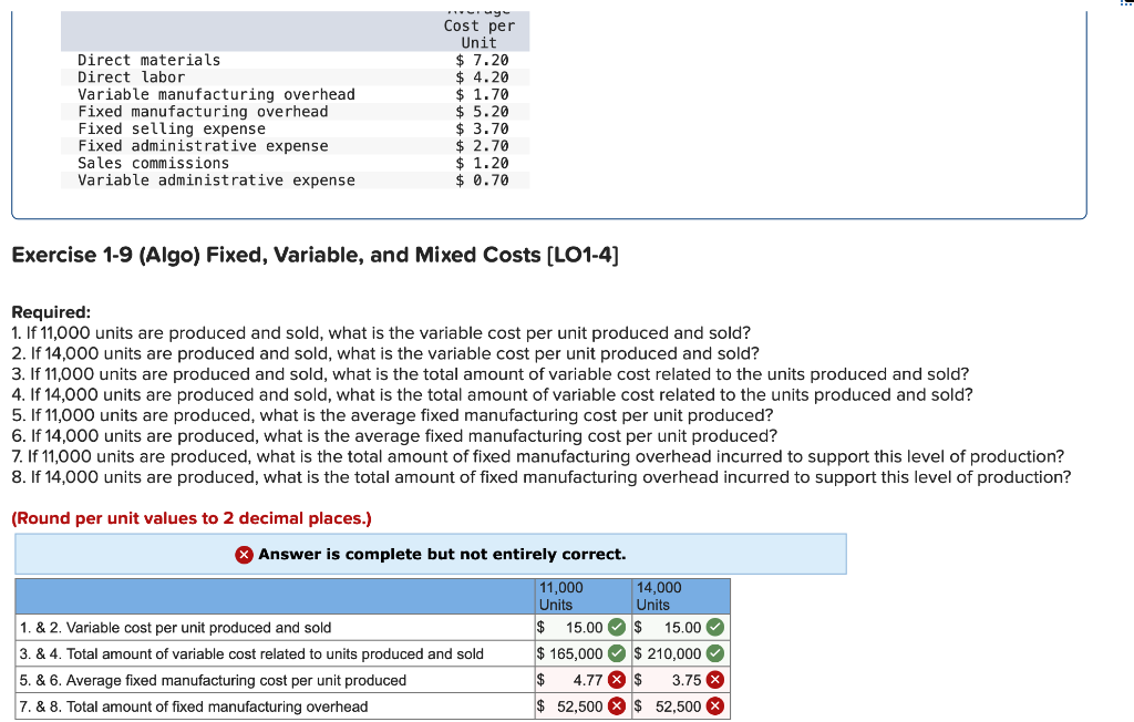 Direct materials Direct labor Fixed manufacturing overhead Cost per Unit $ 7.20
