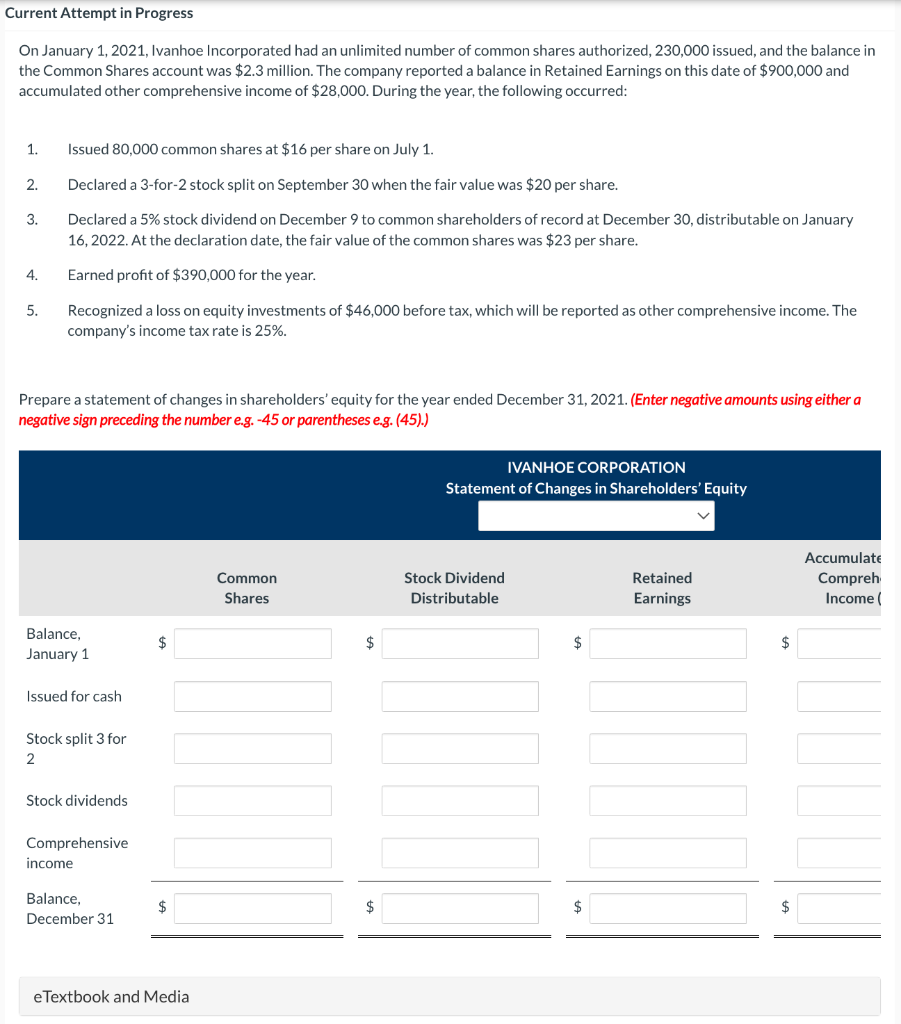 Current Attempt in Progress On January 1, 2021, Ivanhoe Incorporated had an