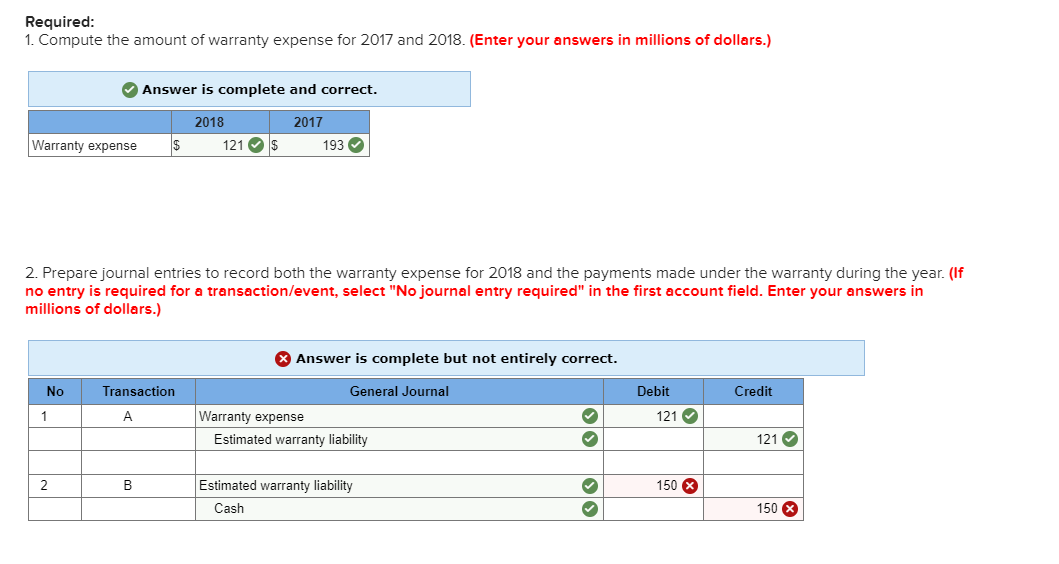 (IBM) is a leading provider of computer products and services. The company