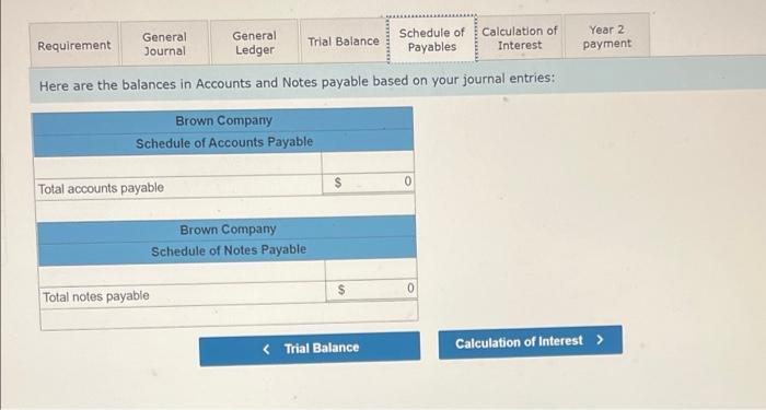 year.) Year 1 April 20 Purchased $48,250 of merchandise on credit from