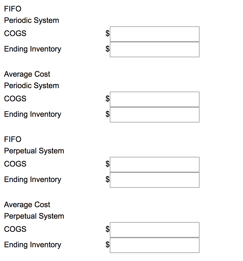 Unit Total Balance Units Cost Cost in Units 50 1.0 50 50