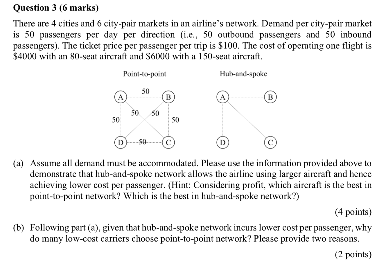 Question 3 (6 marks) There are 4 cities and 6 city-pair markets