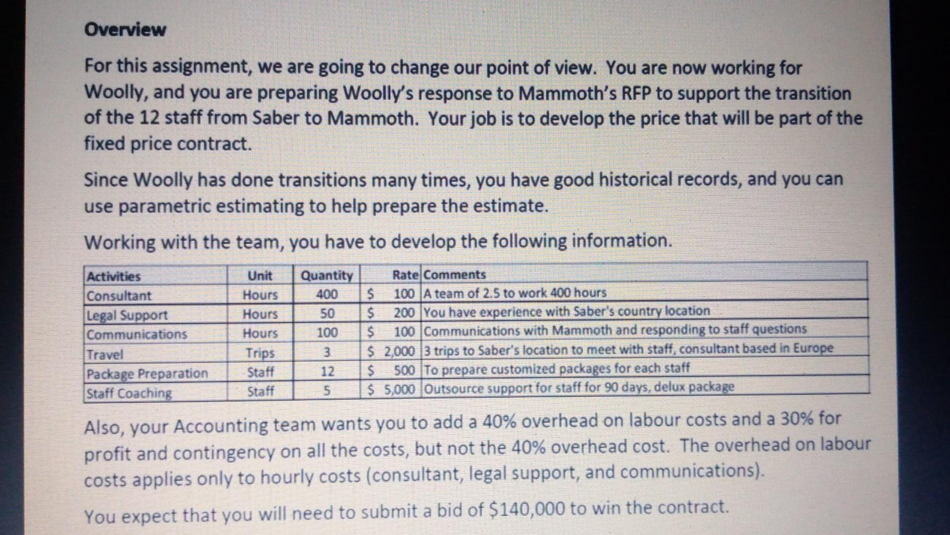 Overview For this assignment, we are going to change our point of