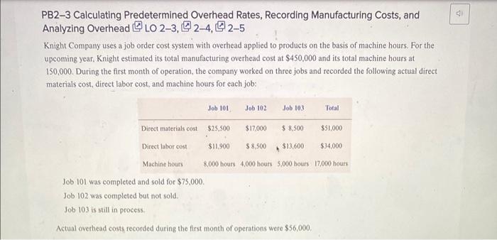 6 7 8 Requirement 2: Estimated Total Manufacturing Overhead Costs Estimated Total