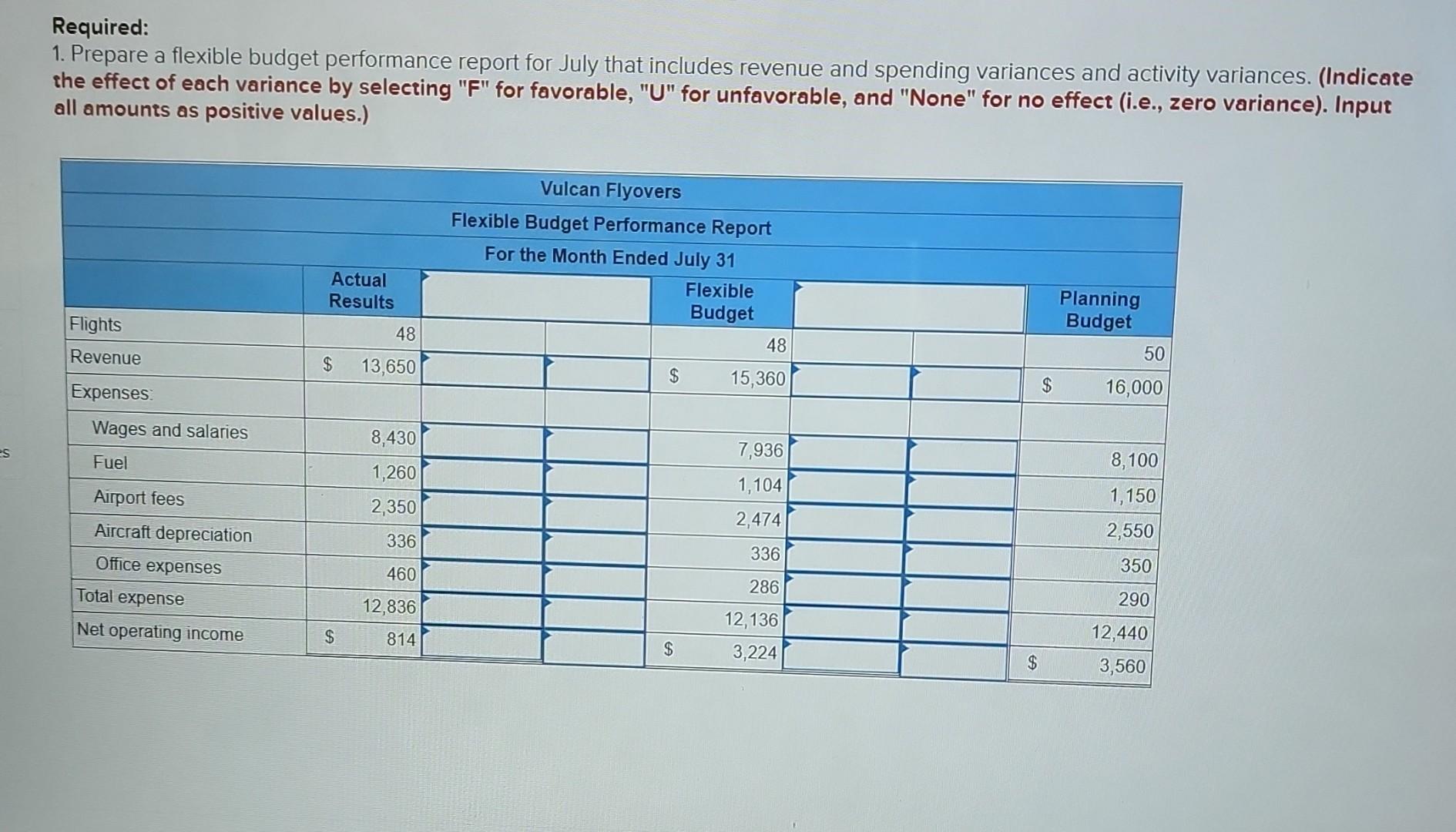 Flyovers offers scenic overflights of Mount Saint Helens, the volcano in Washington