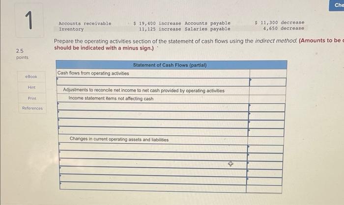 from operating activities LO P2 The following income statement and additional year-end