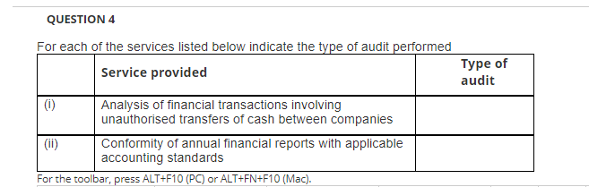 QUESTION 4 For each of the services listed below indicate the type