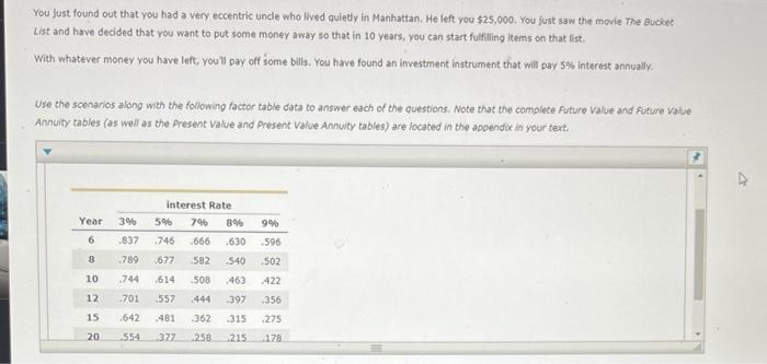 You just found out that you had a very eccentric uncle who