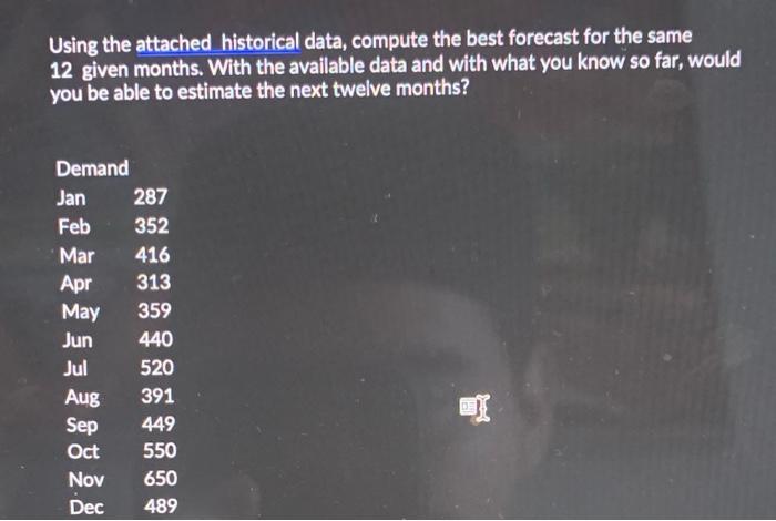 Using the attached historical data, compute the best forecast for the same