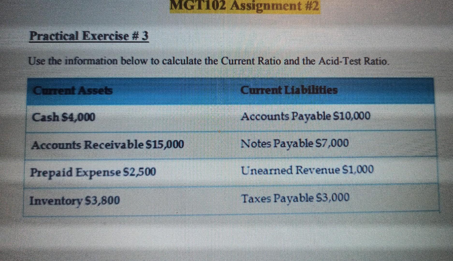 Practical Exercise # 3 MGT102 Assignment #2 Use the information below to