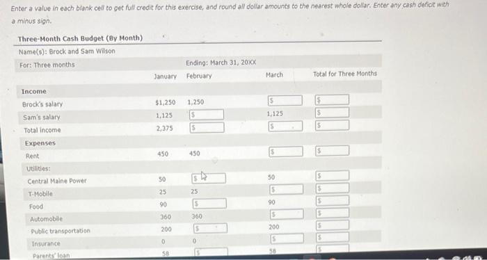 learned how to create budgets and are asking for your help. They