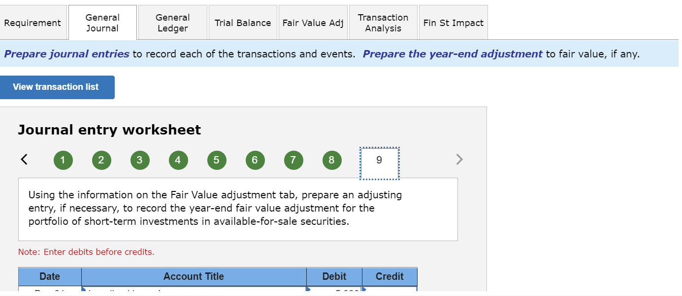 no short-term investments prior to this year. It had the following transactions