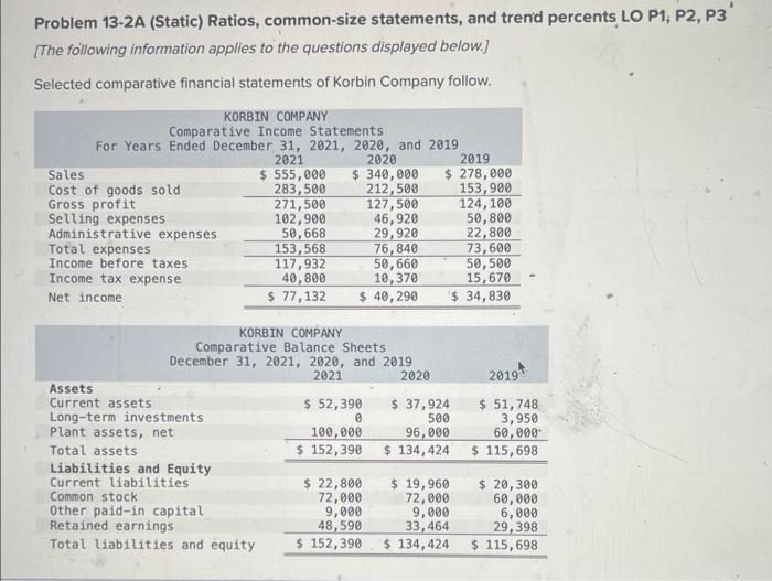 Problem 13-2A (Static) Ratios, common-size statements, and trend percents LO P1, P2,