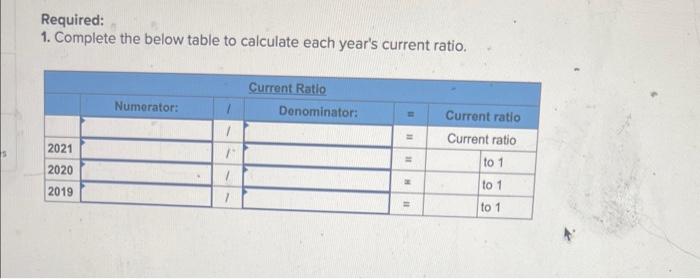 P3 [The following information applies to the questions displayed below.] Selected comparative