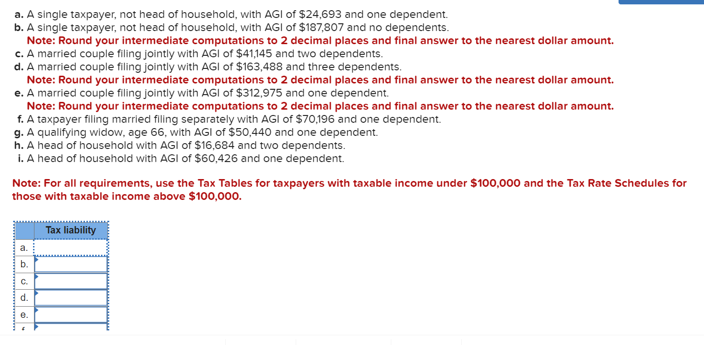 married couple filing jointly with taxable income of $33,591. b. A married