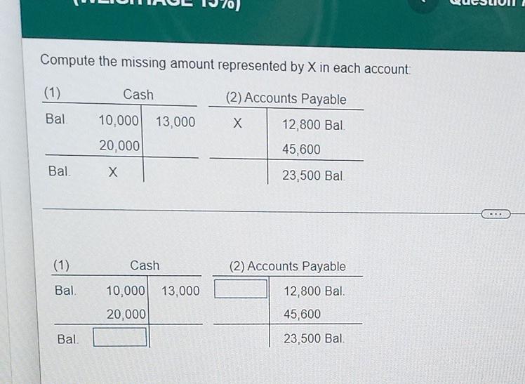 Compute the missing amount represented by X in each account (1) Cash