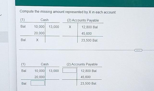 Compute the missing amount represented by X in each account (1) Cash
