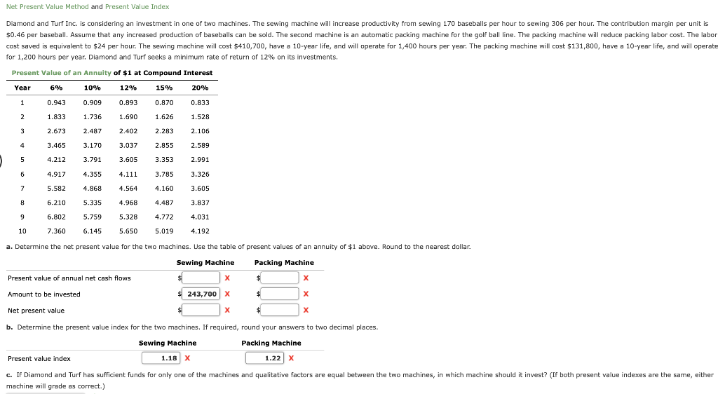 Net Present Value Method and Present Value Index Diamond and Turf Inc.