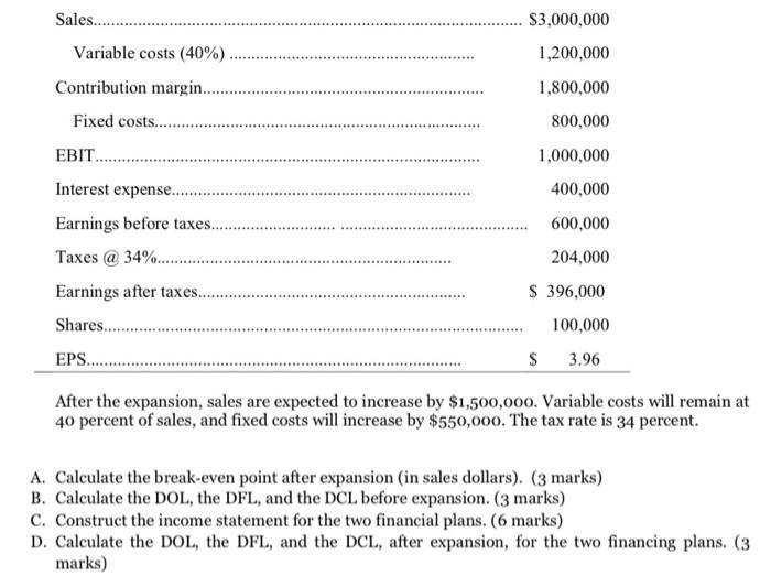 Sales.......... $3,000,000 Variable costs (40%) 1,200,000 Contribution margin. 1,800,000 Fixed costs...... 800,000