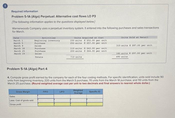 for March. Date March 1 March 5 Activities Units Acquired at Cost