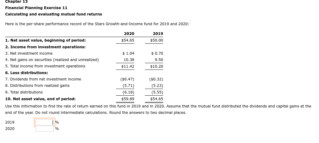 Chapter 13 Financial Planning Exercise 11 Calculating and evaluating mutual fund returns