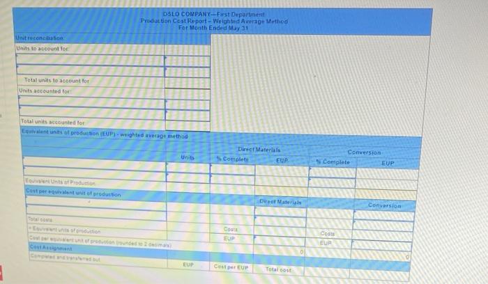 Company produces large quantities of a standardized product. The following information is