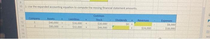 amounts. A B B 4 5 Company Assets 11 Liabilities Equity 6
