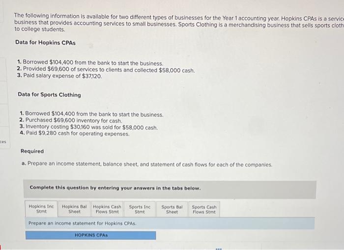 ces The following information is available for two different types of businesses