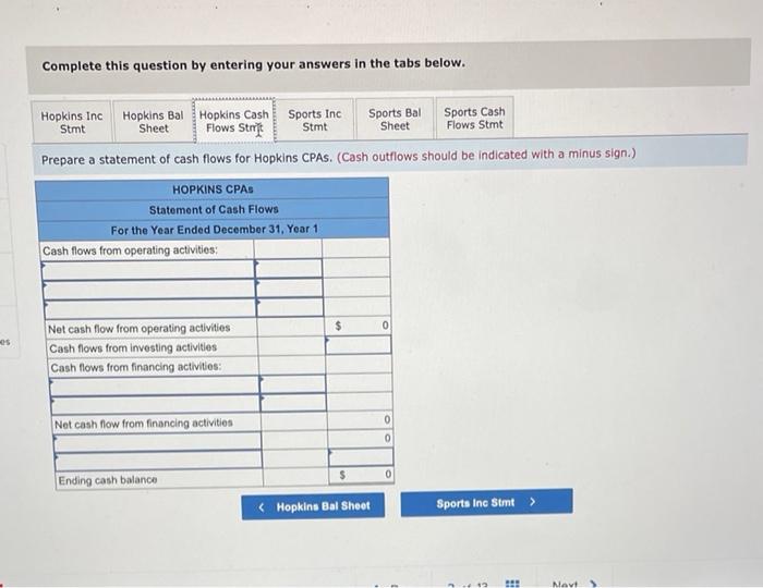 business that sells sports cloth to college students. Data for Hopkins CPAs