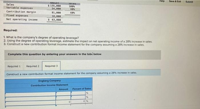 Sales Variable expenses Contribution margin Fixed expenses Net operating income Amount $135,000