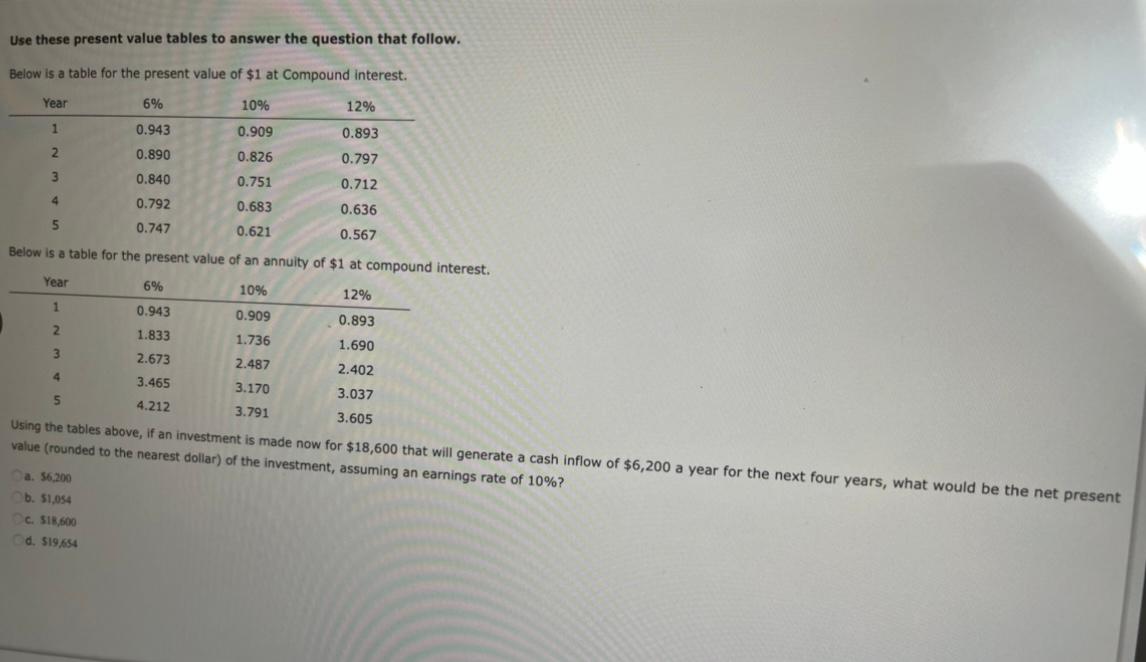 Use these present value tables to answer the question that follow. Below
