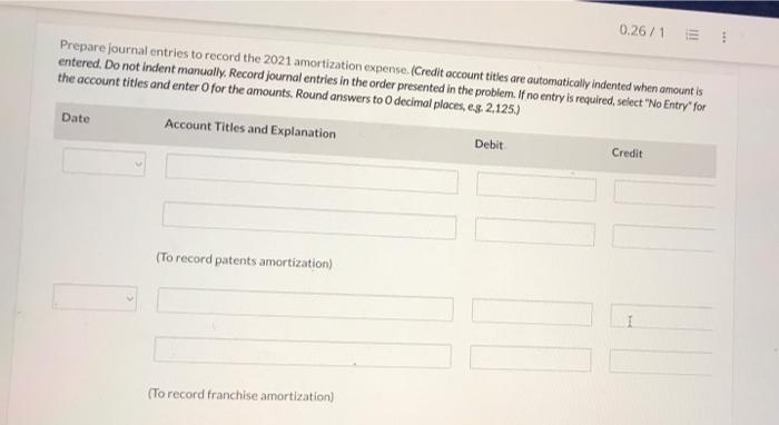 December 31, 2020, is presented below. Patents ($75,000 cost less $7,500 amortization)
