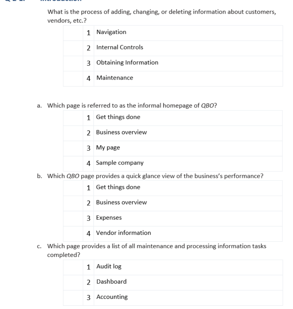 of all vendors? 1 Vendors 2 Expenses 3 Contractors 4 Receipts e.